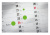 Этикетки Avery Zweckform 3855 250шт на листе диаметр 19мм/70г/м2/зеленый самоклей. универсальная (упак.:1рул) - купить недорого с доставкой в интернет-магазине
