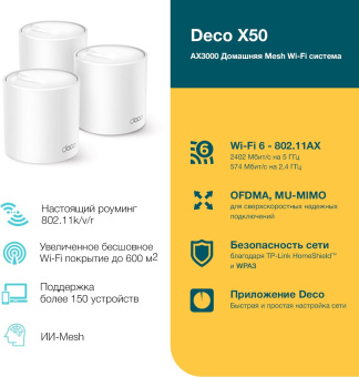 Бесшовный Mesh роутер TP-Link Deco X50(3-Pack) AX3000 10/100/1000BASE-TX белый (упак.:3шт) - купить недорого с доставкой в интернет-магазине