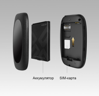 Модем 2G/3G/4G TP-Link M7000 micro USB Wi-Fi +Router внешний черный - купить недорого с доставкой в интернет-магазине