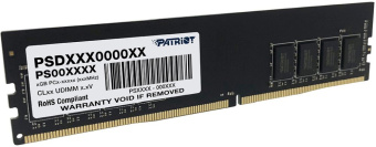 Память DDR4 16Gb 2666MHz Patriot PSD416G266681 Signature RTL PC4-21300 CL19 DIMM 288-pin 1.2В single rank - купить недорого с доставкой в интернет-магазине