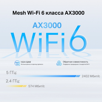 Бесшовный Mesh роутер TP-Link Deco X50-4G(1-pack) AX3000 1000BASE-T белый - купить недорого с доставкой в интернет-магазине