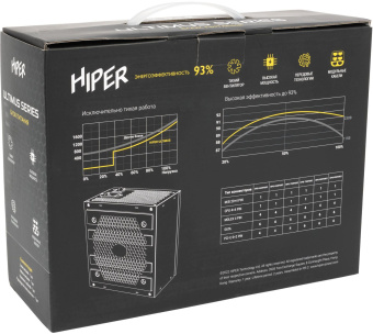Блок питания Hiper ATX 750W HPB-750FMK2 80+ gold (24+4+4pin) APFC 120mm fan 6xSATA Cab Manag RTL - купить недорого с доставкой в интернет-магазине