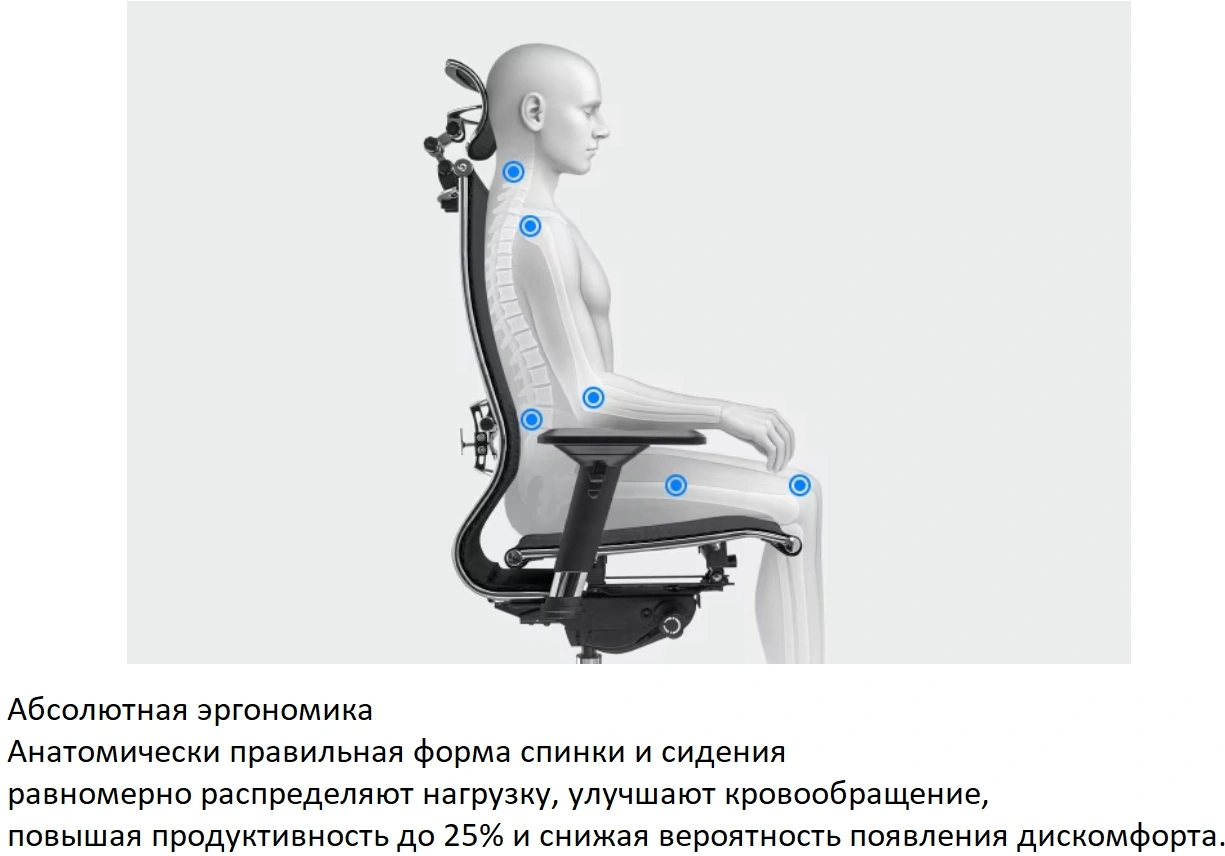 Кресло руководителя эргономичное Метта Yoga Spine Triumph B2 (Черный CC.50.15.13A) Infinity Easy Clean экокожа/сетка с подголов. крестов. алюминий хром