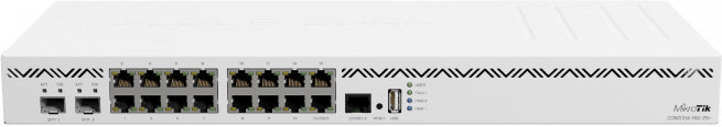 Коммутатор MikroTik CCR2004-16G-2S+ 16x1Гбит/с 2SFP+ управляемый