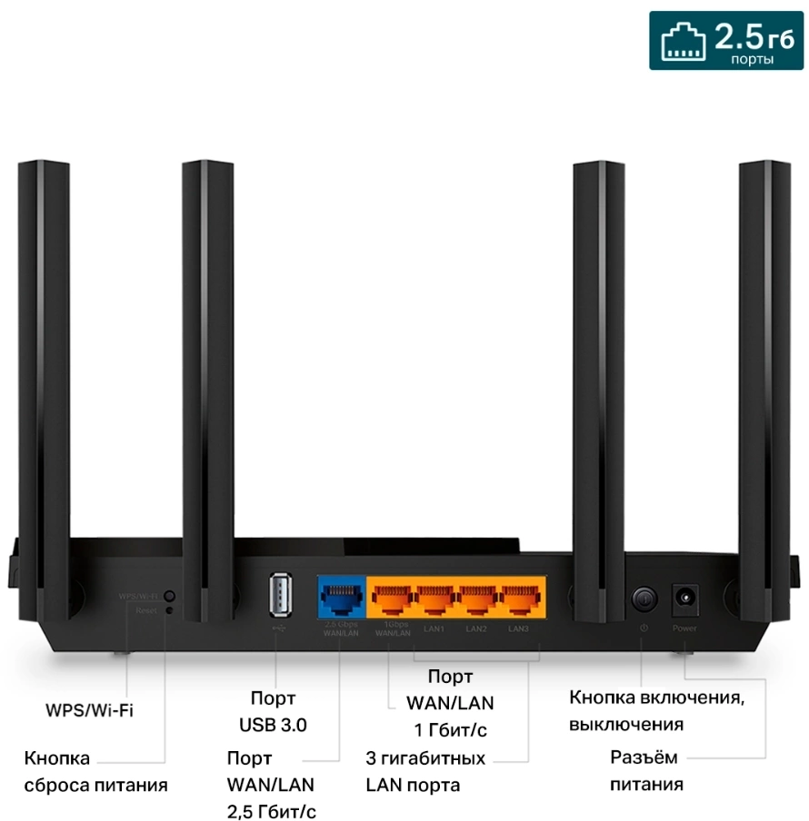 Роутер беспроводной TP-Link Archer AX55 Pro AX3000 100/1000/2500BASE-T черный