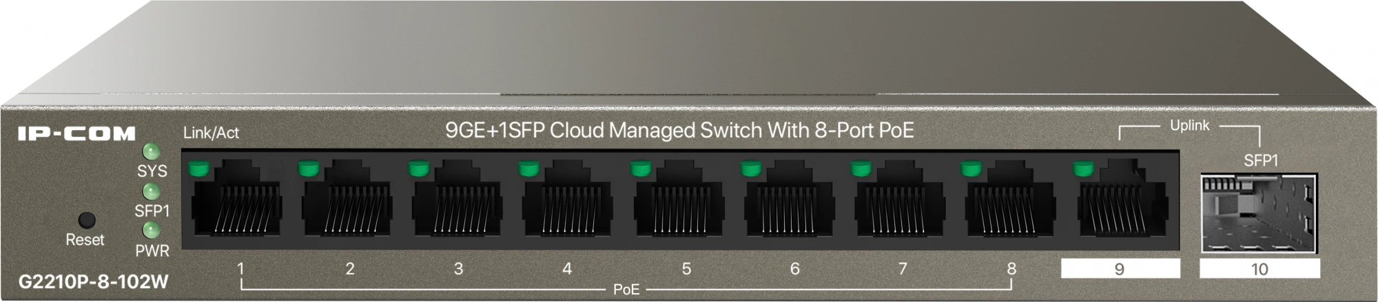 Коммутатор IP-Com G2210P-8-102W (L2) 9x1Гбит/с 1xКомбо(1000BASE-T/SFP) 1SFP 8PoE 92W неуправляемый