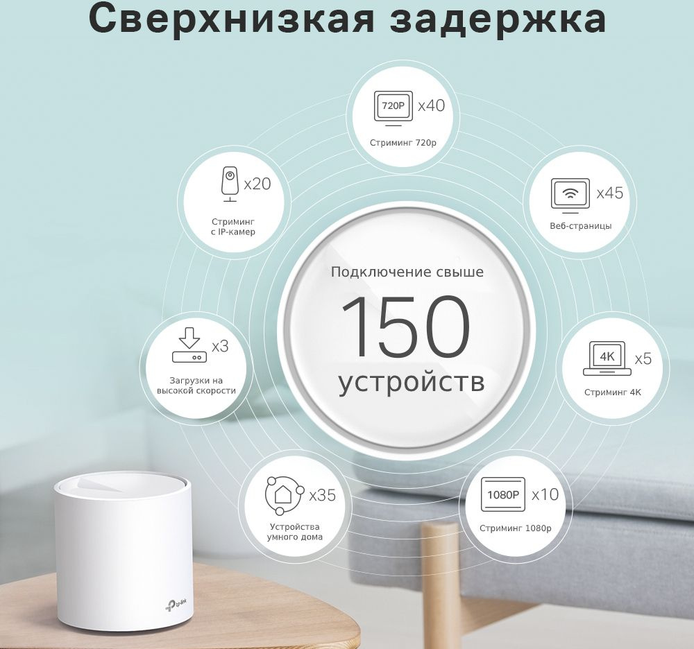 Бесшовный Mesh роутер TP-Link Deco X60(3-Pack) AX5400 10/100/1000BASE-TX белый (упак.:3шт)