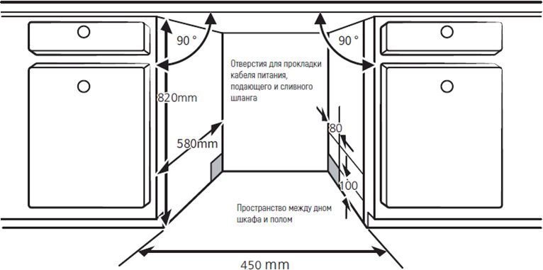 Посудомоечная машина встраив. Kuppersberg GSM 4572 2100Вт узкая