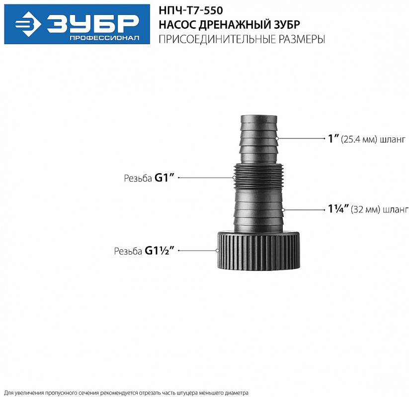 Насос дренажный Зубр НПЧ-Т7-550 550Вт 9960л/час