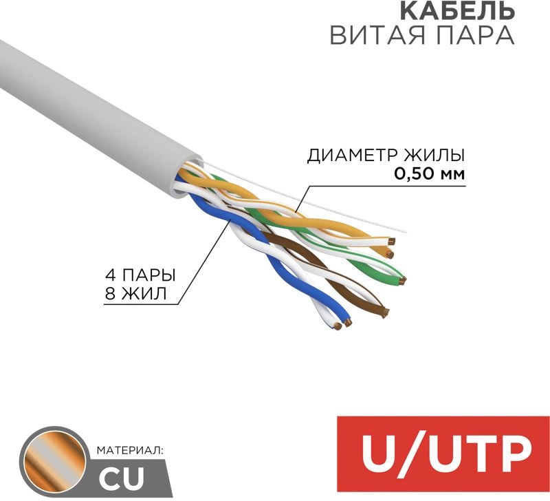 Кабель информационный Rexant 01-0069 кат.5E UTP 4 пары 24AWG LSZH внутренний 305м серый