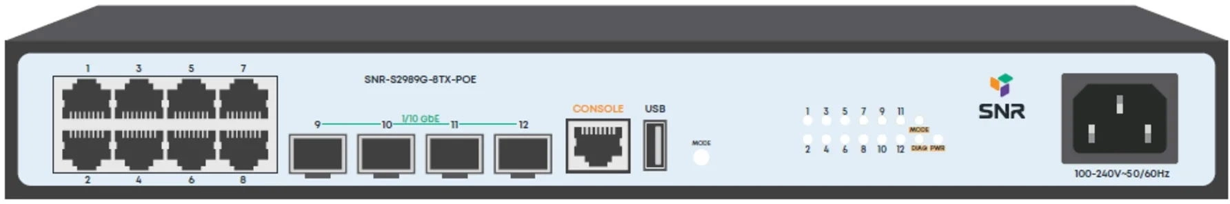 Коммутатор SNR SNR-S2989G-8TX-POE (L2+) 8x1Гбит/с 4SFP+ 8PoE 125W управляемый