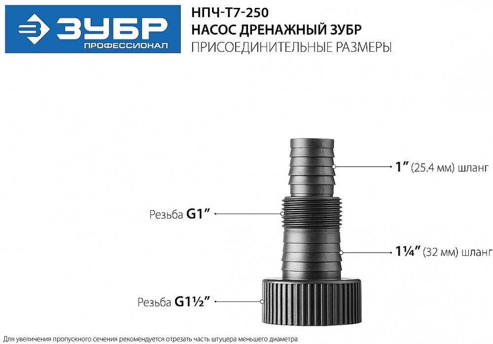Насос дренажный Зубр НПЧ-Т7-250 250Вт 6000л/час