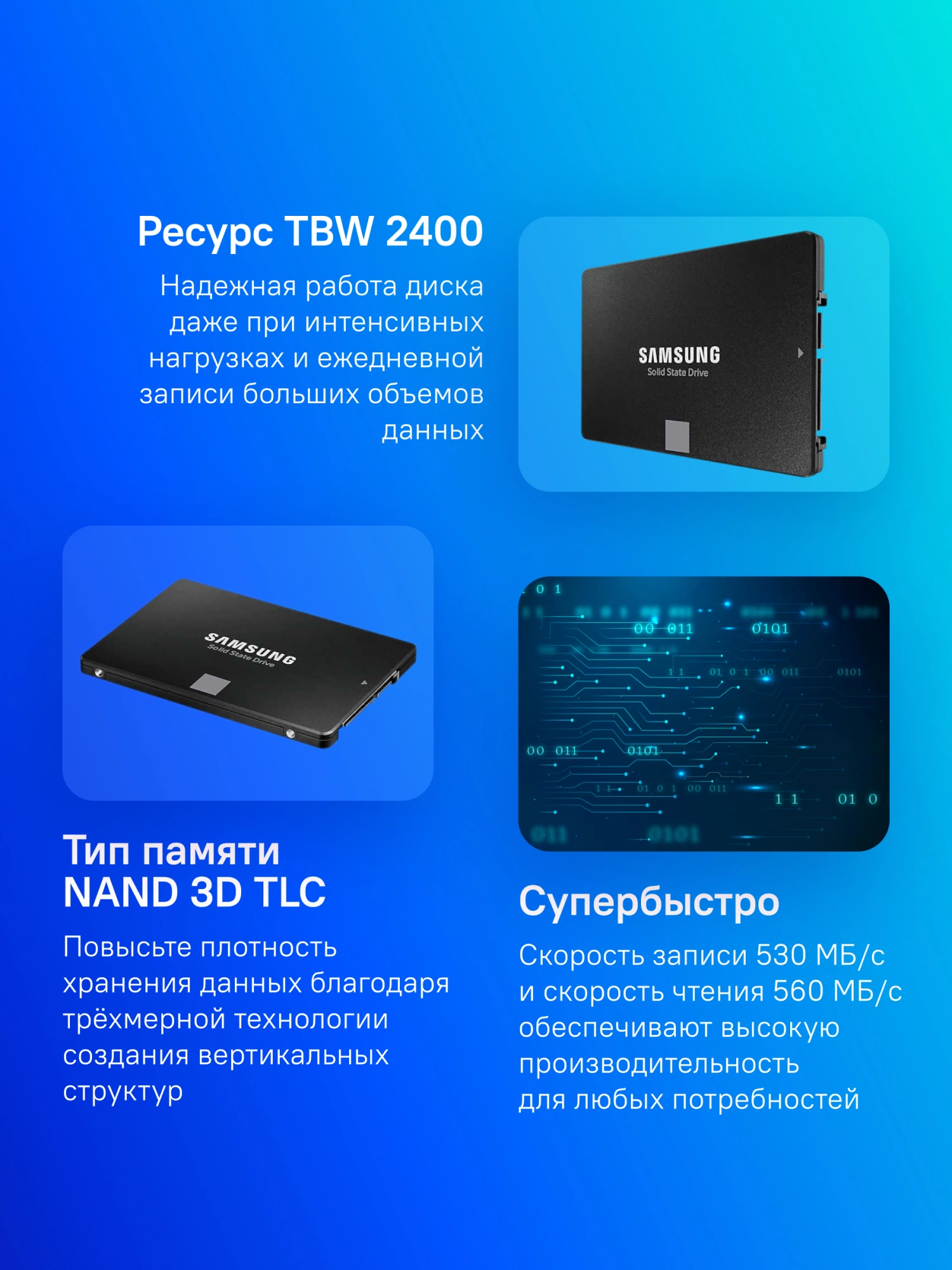 Накопитель SSD Samsung SATA-III 4TB MZ-77E4T0BW 870 EVO 2.5"