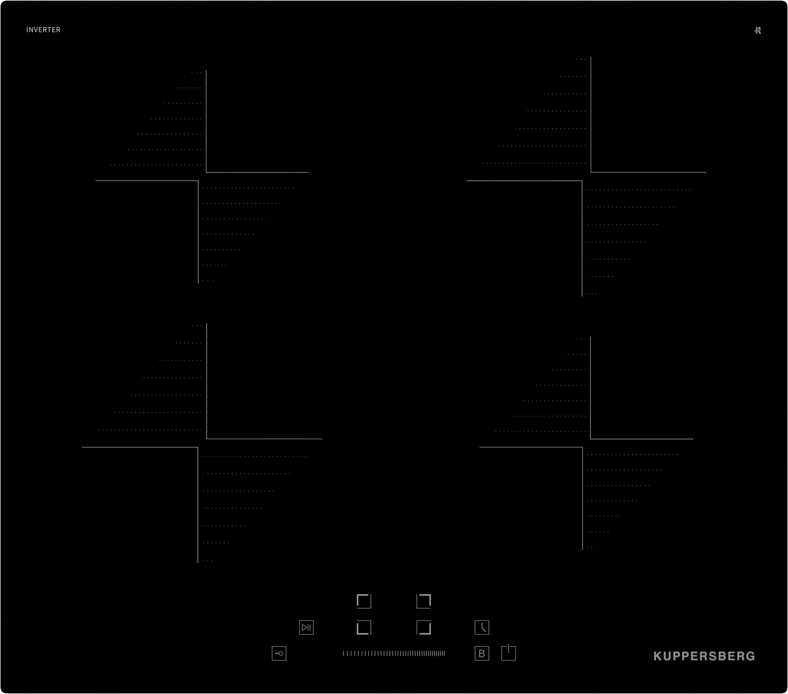 Индукционная варочная поверхность Kuppersberg ICI 604 черный