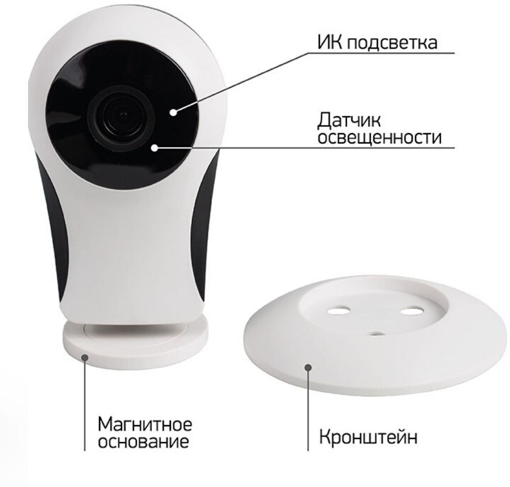 Камера видеонаблюдения аналоговая Rexant WiFi 149 Wi-Fi 3.6-3.6мм корп.:белый (45-0149)