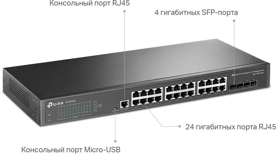 Коммутатор TP-Link JetStream SG3428 (L2+) 24x1Гбит/с 4SFP управляемый