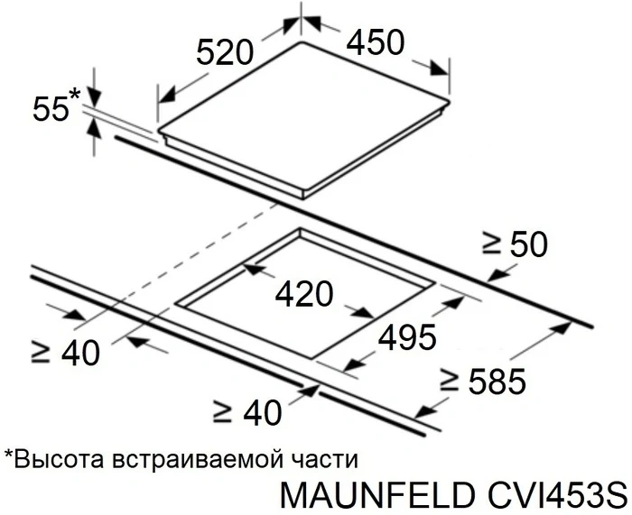 Индукционная варочная поверхность Maunfeld CVI453SBWH Inverter белый