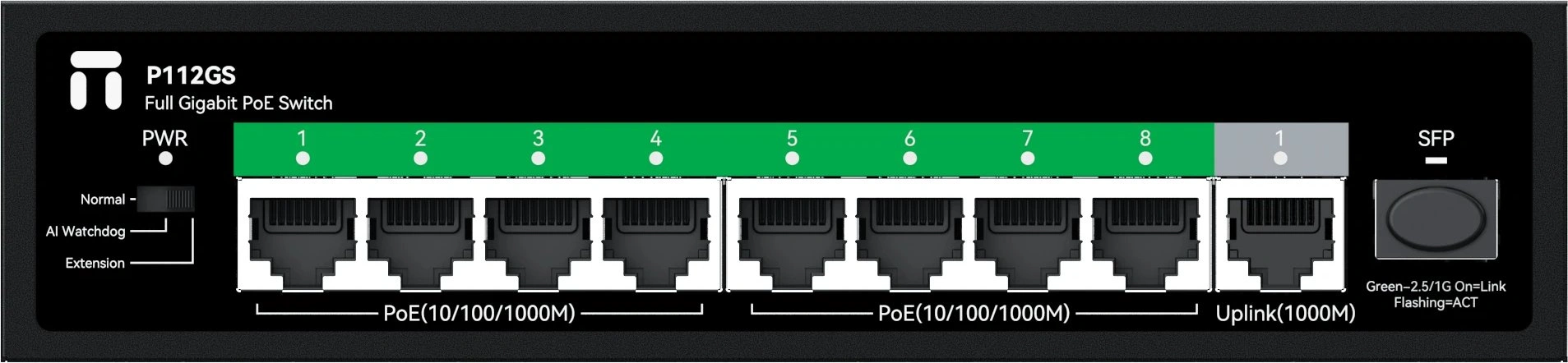 Коммутатор Netis P112GS (L2) 10x1Гбит/с 2SFP 8PoE 120W неуправляемый