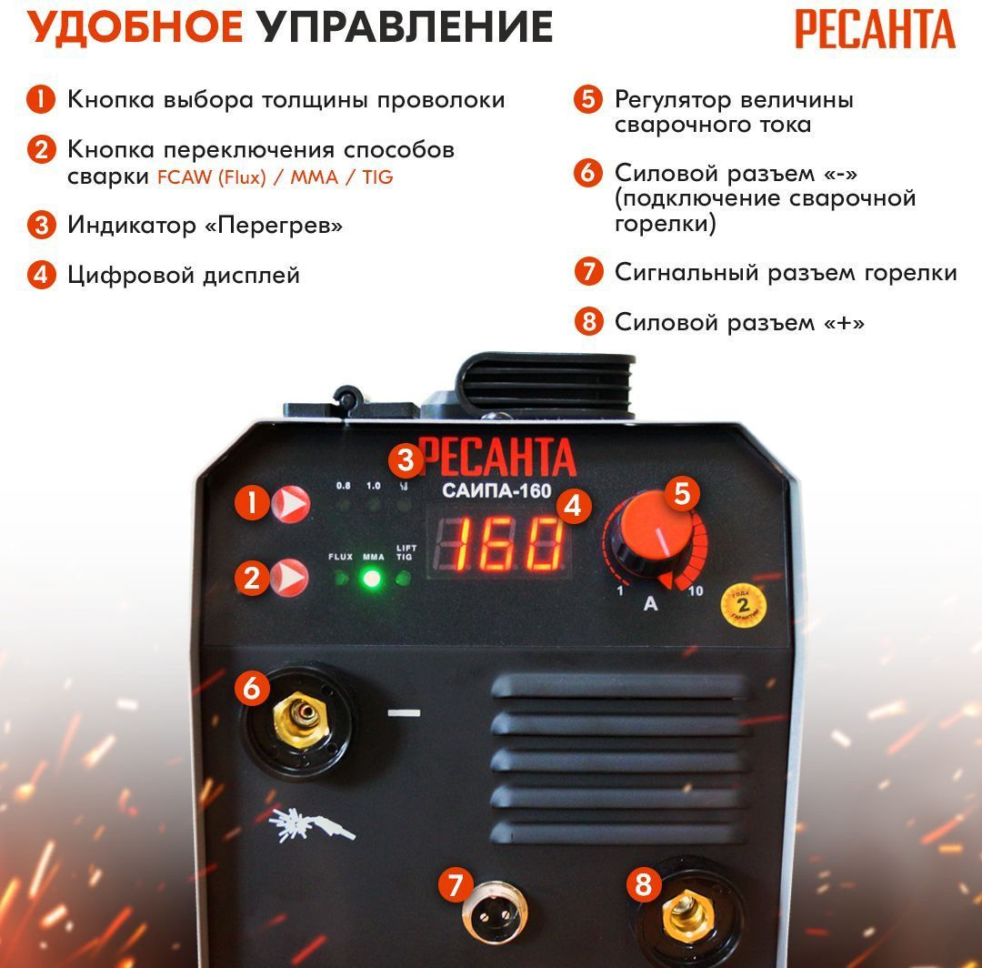 Сварочный аппарат Ресанта САИПА-160 инвертор FLUX/MIG-MAG 6.2кВт