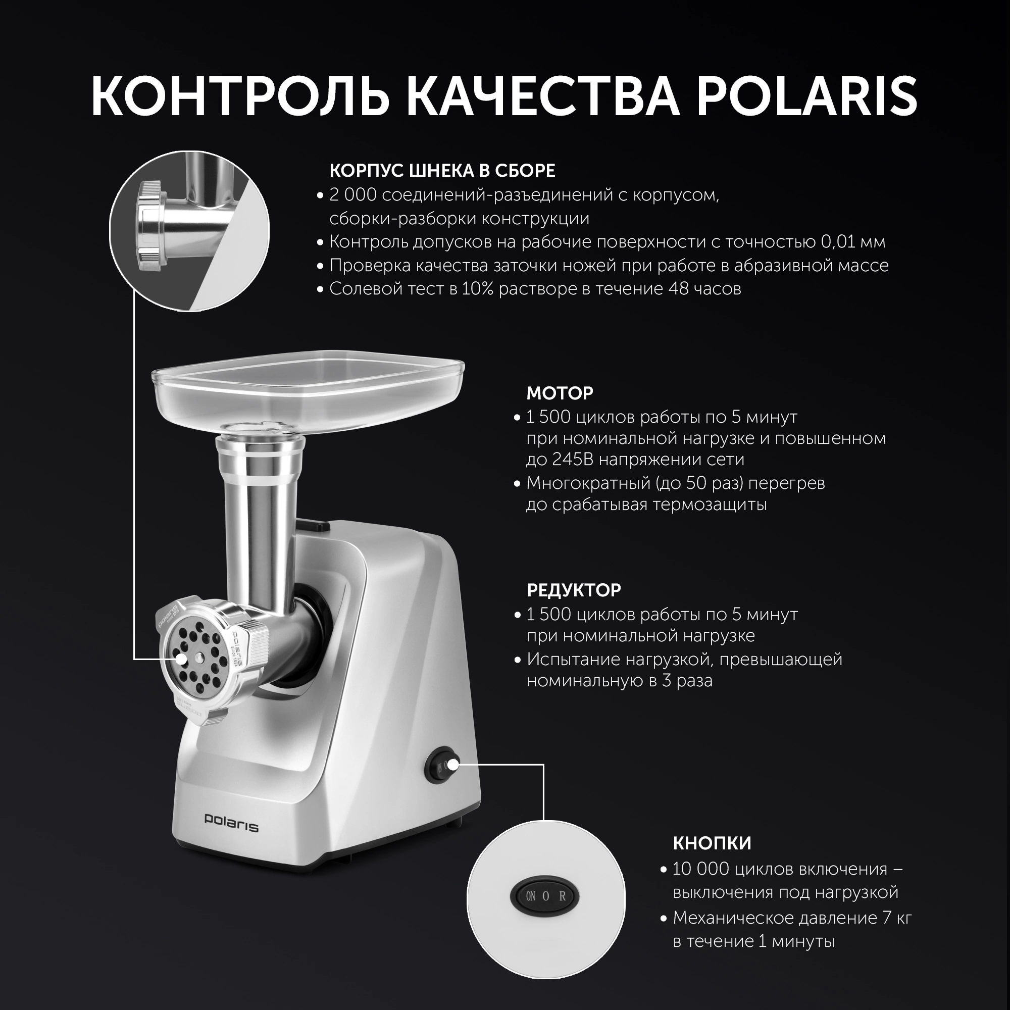 Мясорубка Polaris PMG 1854 RUS 1800Вт графит