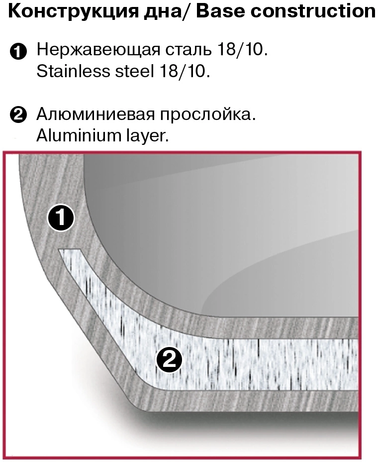 Ковш Rondell Admiring RDS-745 1.7л. d=16см (с крышкой) стальной