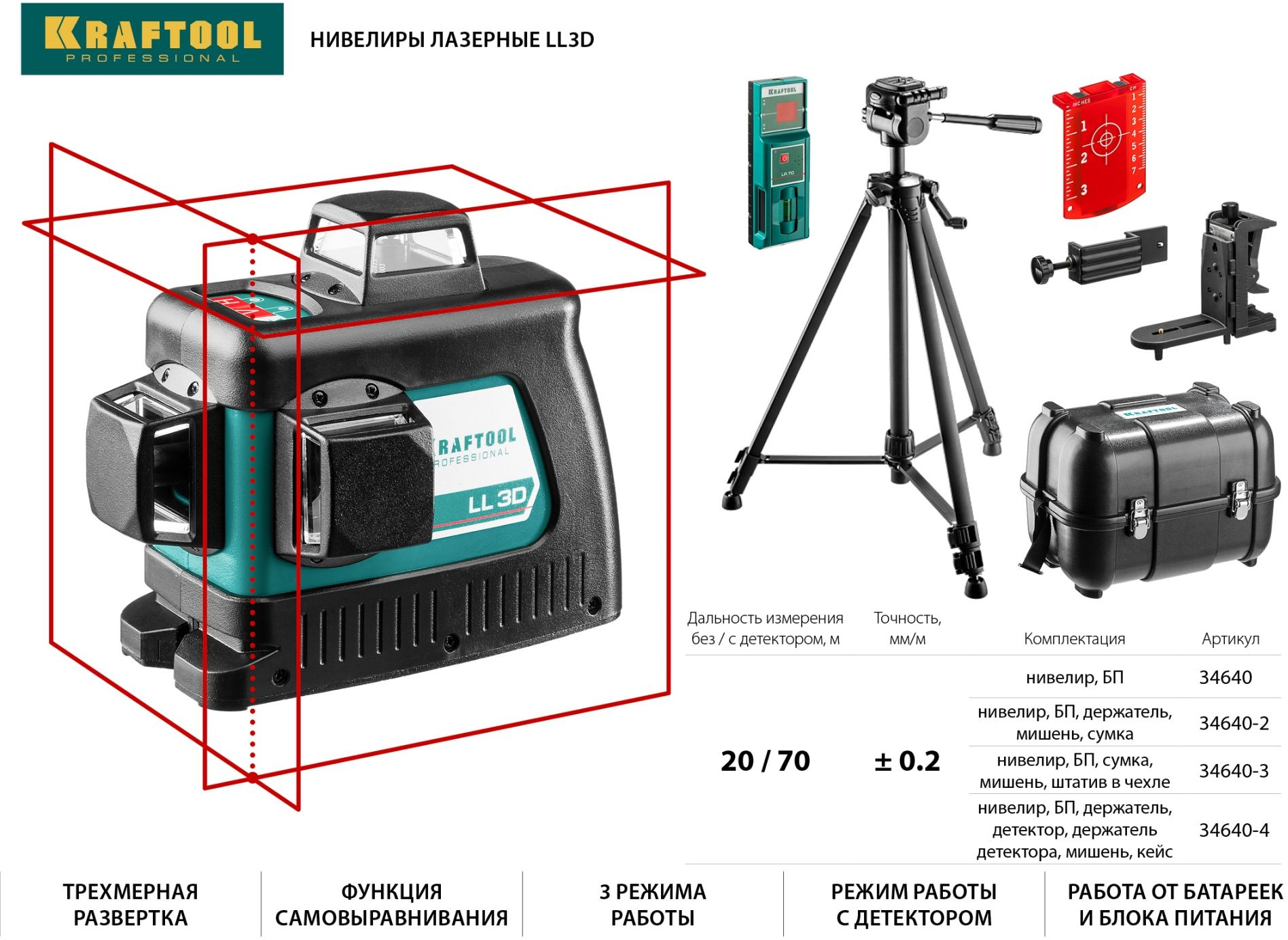 Нивелир лазерн. Kraftool 34640-3 цв.луч. красный 3луч.