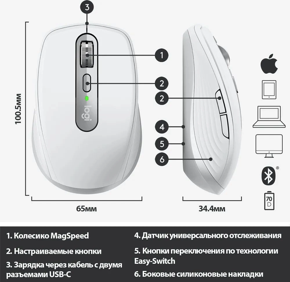 Мышь Logitech MX Anywhere 3 белый оптическая (4000dpi) беспроводная BT/Radio USB для ноутбука (6but)