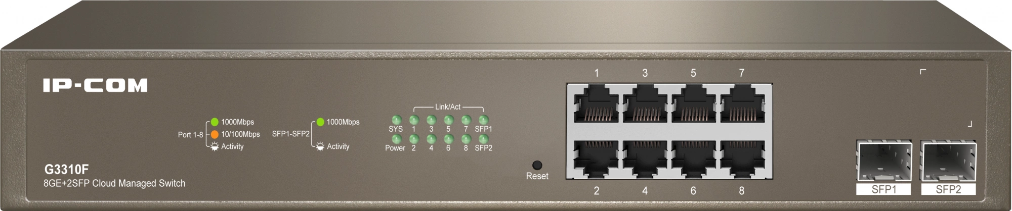Коммутатор IP-Com G3310F (L2) 8x1Гбит/с 2xКомбо(1000BASE-T/SFP) 2SFP управляемый Коммутатор IP-Com G3310F (L2) 8x1Гбит/с 2xКомбо(1000BASE-T/SFP) 2SFP управляемый