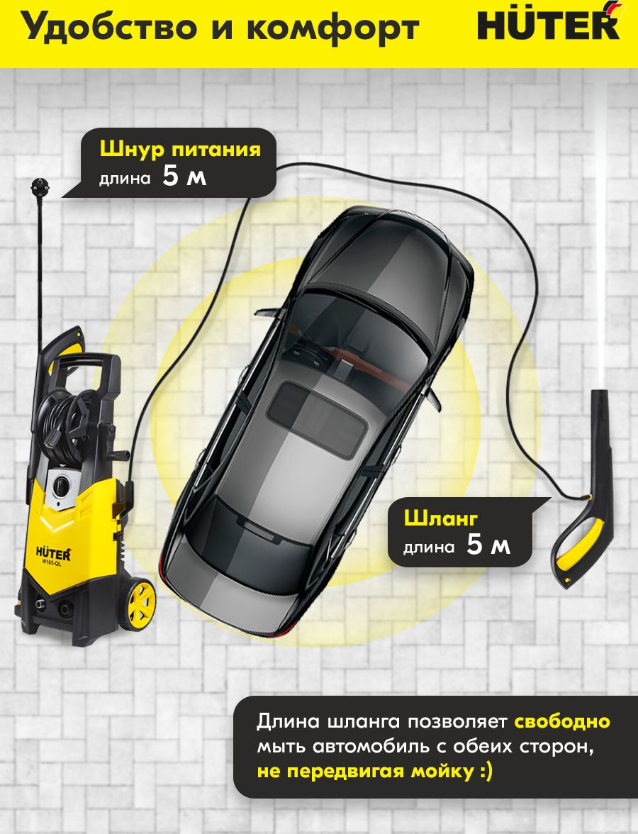 Минимойка Huter W165-QL 1900Вт (70/8/12)