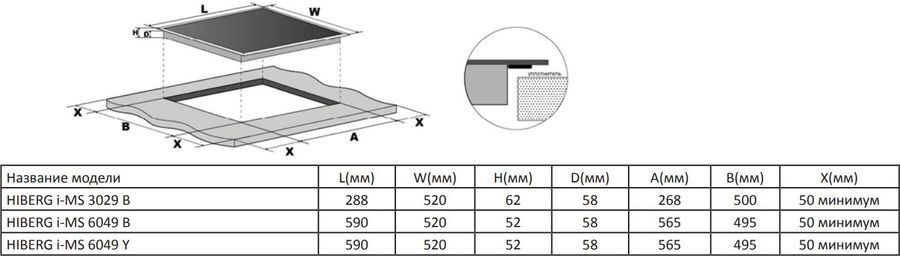 Индукционная варочная поверхность Hiberg i-MS 3029 Y бежевый