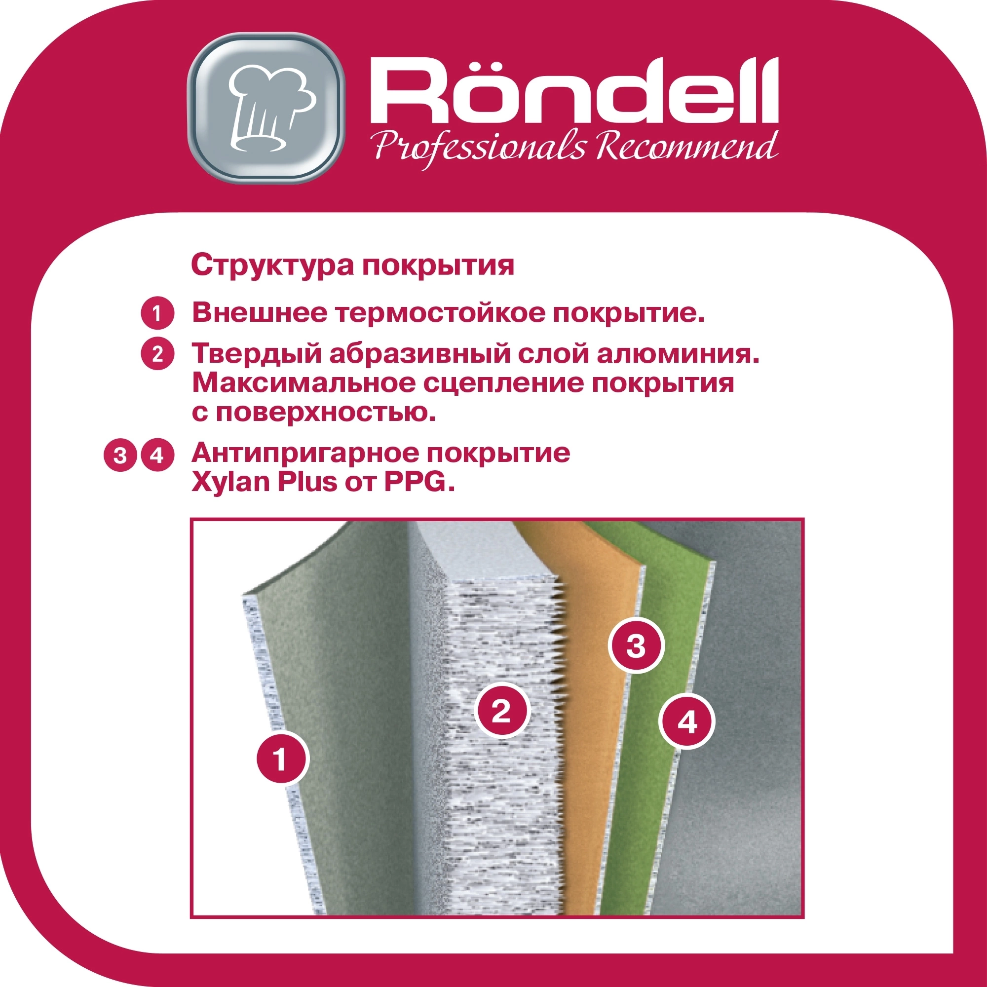 Сковорода Rondell Drive RDA-885 круглая 26см покрытие: Xylan Plus ручка несъемная (без крышки) серый