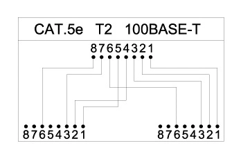 Адаптер Hyperline (SPL-YT4-E2-E2) белый (упак.:1шт)