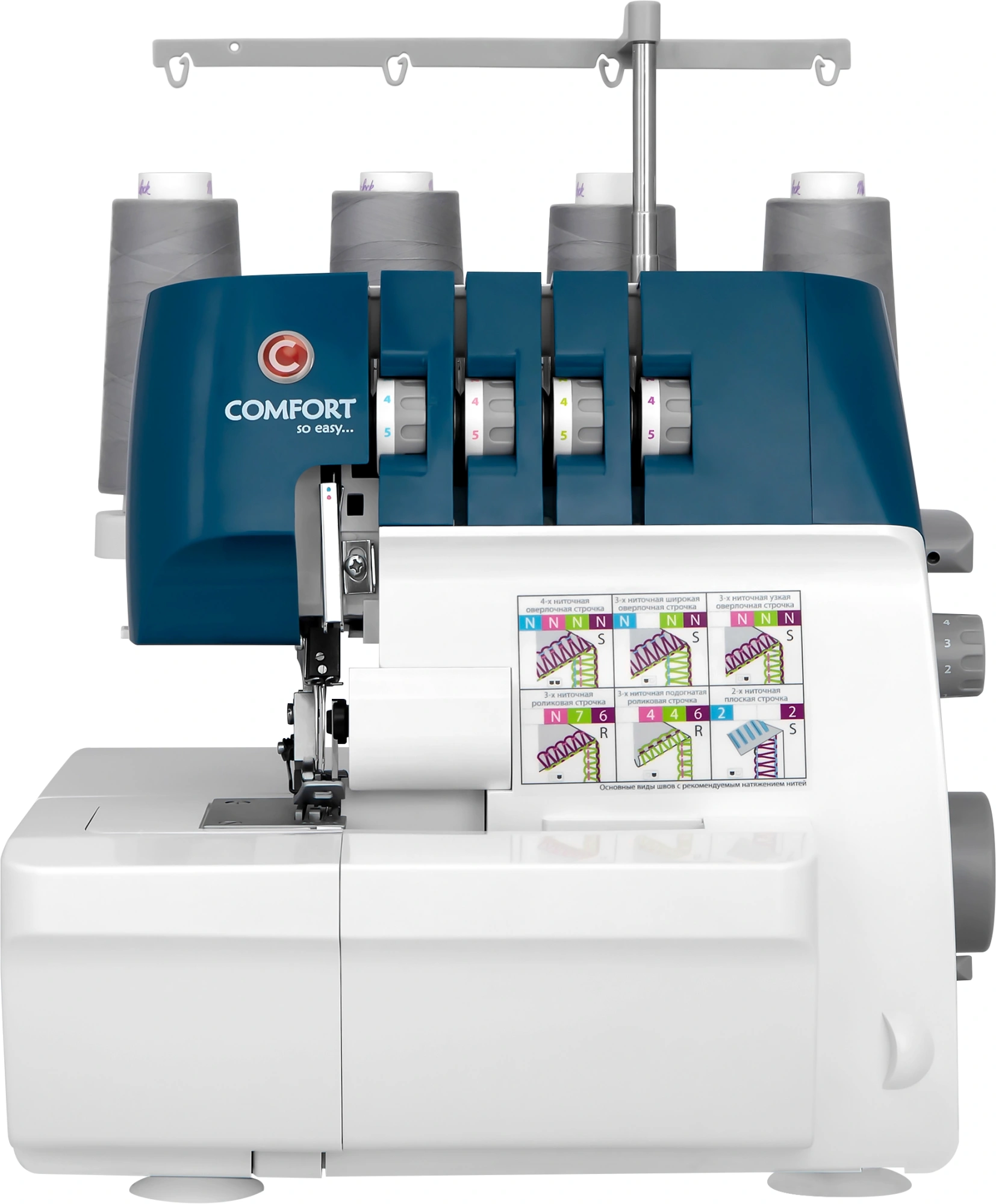 Оверлок Comfort 5010D