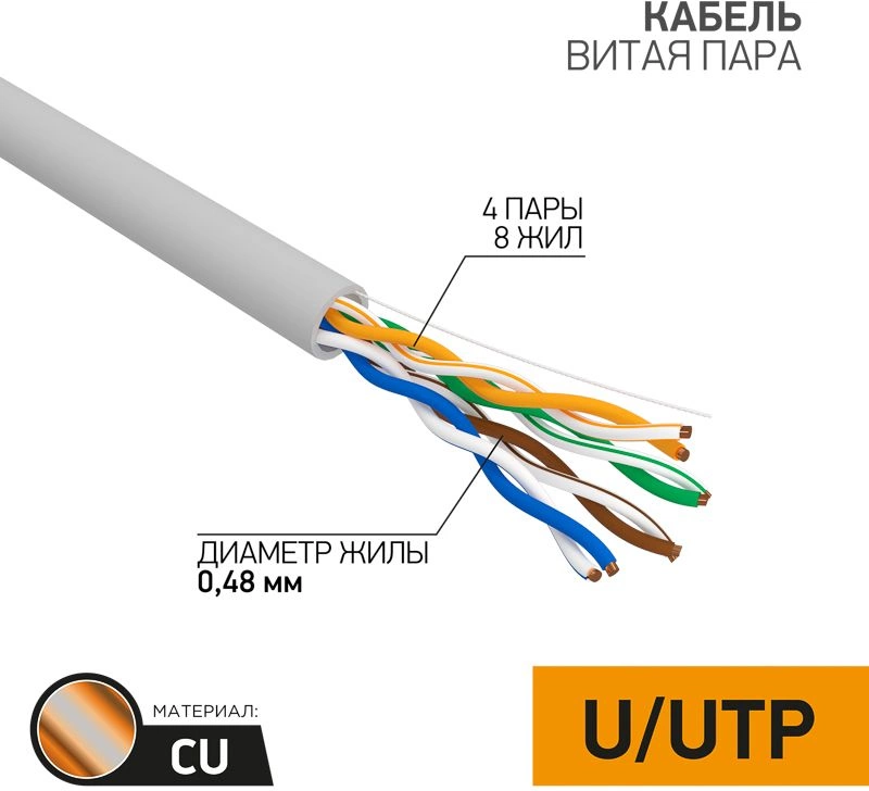 Кабель информационный PROconnect 01-0052 кат.5E UTP 4 пары 24AWG PVC внутренний 305м серый