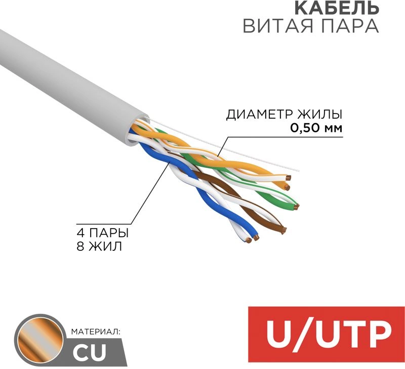 Кабель информационный Rexant 01-0043 кат.5E U/UTP 4 пары 24AWG PVC внутренний 305м серый