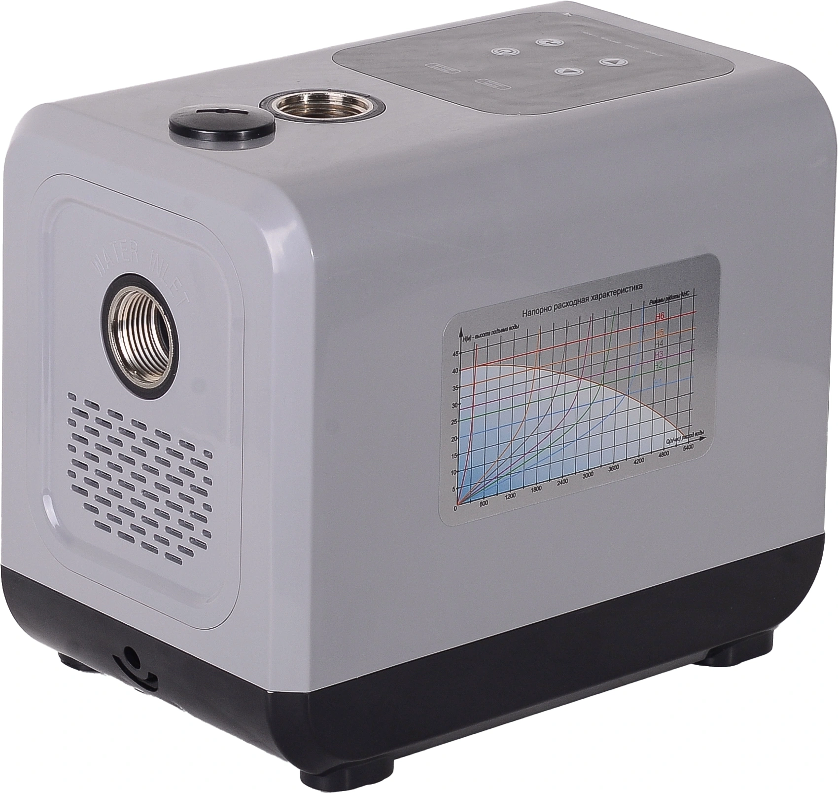 Насосная станция Ресанта АНС-5400И 500Вт 5400л/час центробежный (77/1/10)