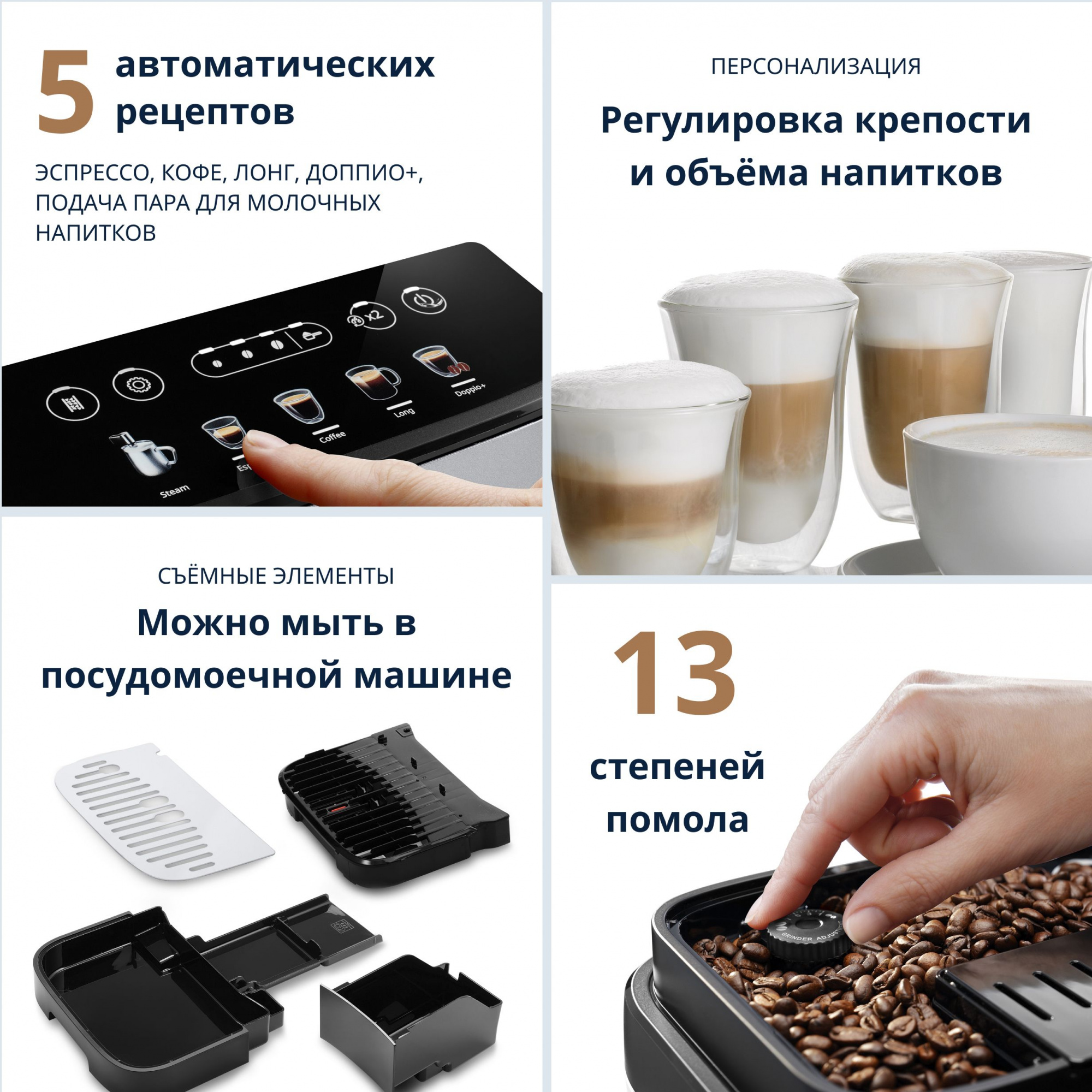 Кофемашина Delonghi Magnifica Evo ECAM290.31.SB 1450Вт серебристый/черный