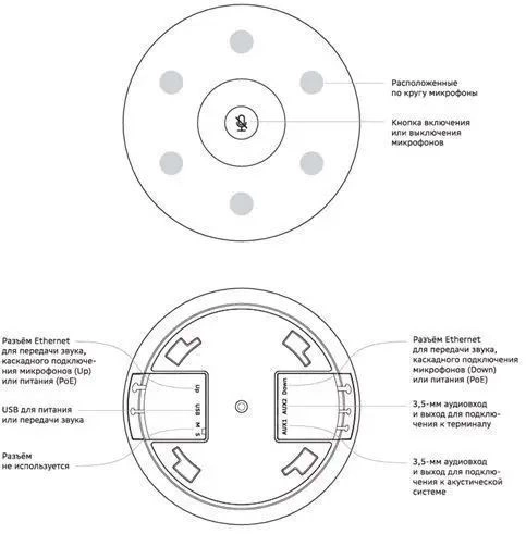 Микрофон Sber SDMIC-001 Микрофон с поддержкой каскадирования (SDMIC-001)