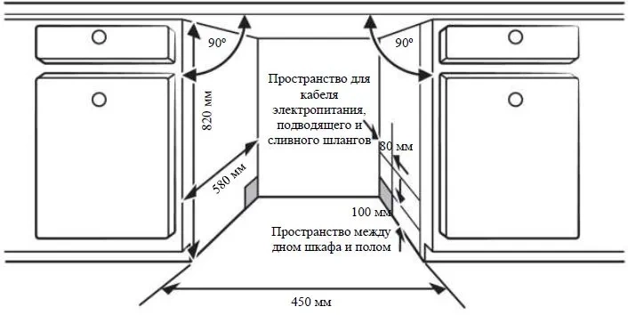 Посудомоечная машина встраив. Weissgauff BDW 4160 Real Touch DC Inverter Timer Floor 2100Вт узкая