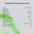 Монитор Digma 23.8" Progress 24P302F черный IPS LED 5ms 16:9 HDMI матовая 250cd 178гр/178гр 1920x1080 100Hz FreeSync VGA FHD 3.6кг - цена, купить или заказать с доставкой в интернет-магазине Монитор Digma 23.8" Progress 24P302F черный IPS LED 5ms 16:9 HDMI матовая 250cd 178гр/178гр 1920x1080 100Hz FreeSync VGA FHD 3.6кг - купить недорого с доставкой в интернет-магазине