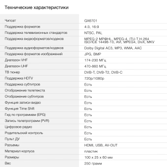 Ресивер DVB-T2 Starwind CT-160 черный - купить недорого с доставкой в интернет-магазине