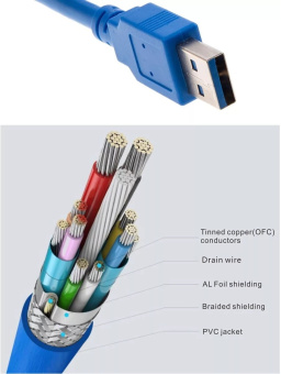 Кабель-удлинитель Premier 5-905 USB 3.0 A(m) USB 3.0 A(f) 1.8м (5-905(3,0)-1.8(BL)) синий (пакет) - купить недорого с доставкой в интернет-магазине