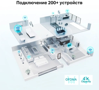 Роутер беспроводной TP-Link Archer AX72 AX5400 10/100/1000BASE-TX черный - цена, купить или заказать с доставкой в интернет-магазине Роутер беспроводной TP-Link Archer AX72 AX5400 10/100/1000BASE-TX черный - купить недорого с доставкой в интернет-магазине