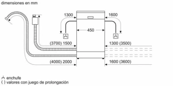 Посудомоечная машина Bosch SPS4EMW17E белый (узкая) - купить недорого с доставкой в интернет-магазине
