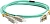 Патч-корд Lanmaster LAN-2LC-2SC/OM3-3.0 2x50/125 OM3 LC дуплекс-SC дуплекс 3м LSZH