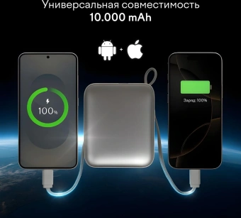 Мобильный аккумулятор Magssory PBN005 10000mAh 22.5W 3A USB-C титановый - купить недорого с доставкой в интернет-магазине
