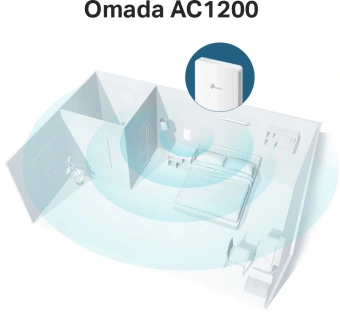 Точка доступа TP-Link EAP235-Wall AC1200 10/100/1000BASE-TX белый - купить недорого с доставкой в интернет-магазине