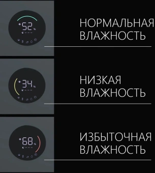Климатический комплекc Funai CC-TRE600 20Вт черный (CC-TRE600/6.0(GF)) - купить недорого с доставкой в интернет-магазине