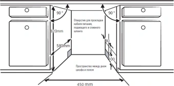 Посудомоечная машина встраив. Kuppersberg GSM 4573 2100Вт узкая - купить недорого с доставкой в интернет-магазине