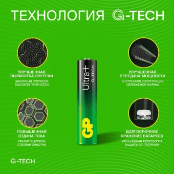 Батарея GP Ultra Plus Alkaline 24AUPA21-2CRSBNN2 AAA (2шт) блистер - купить недорого с доставкой в интернет-магазине